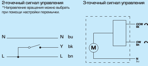 Двухточечный унисон схема